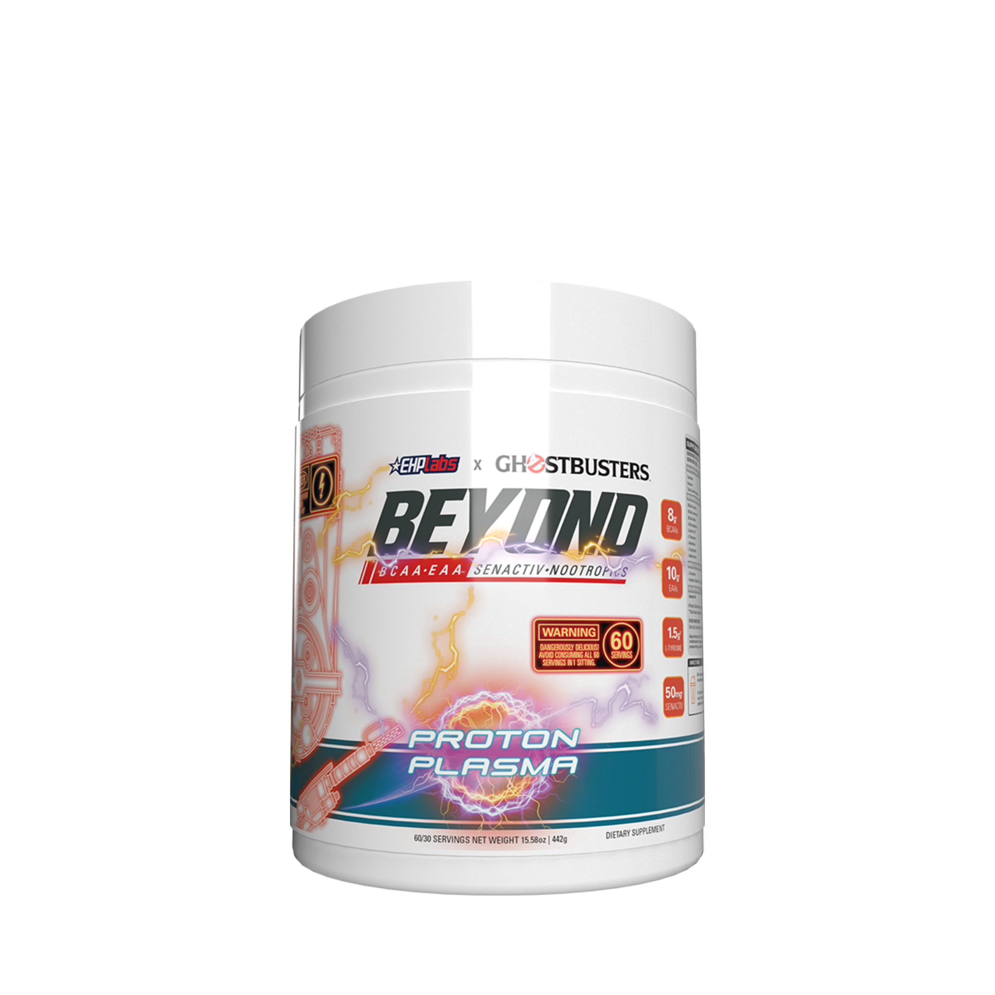 Beyond BCAA+EAA