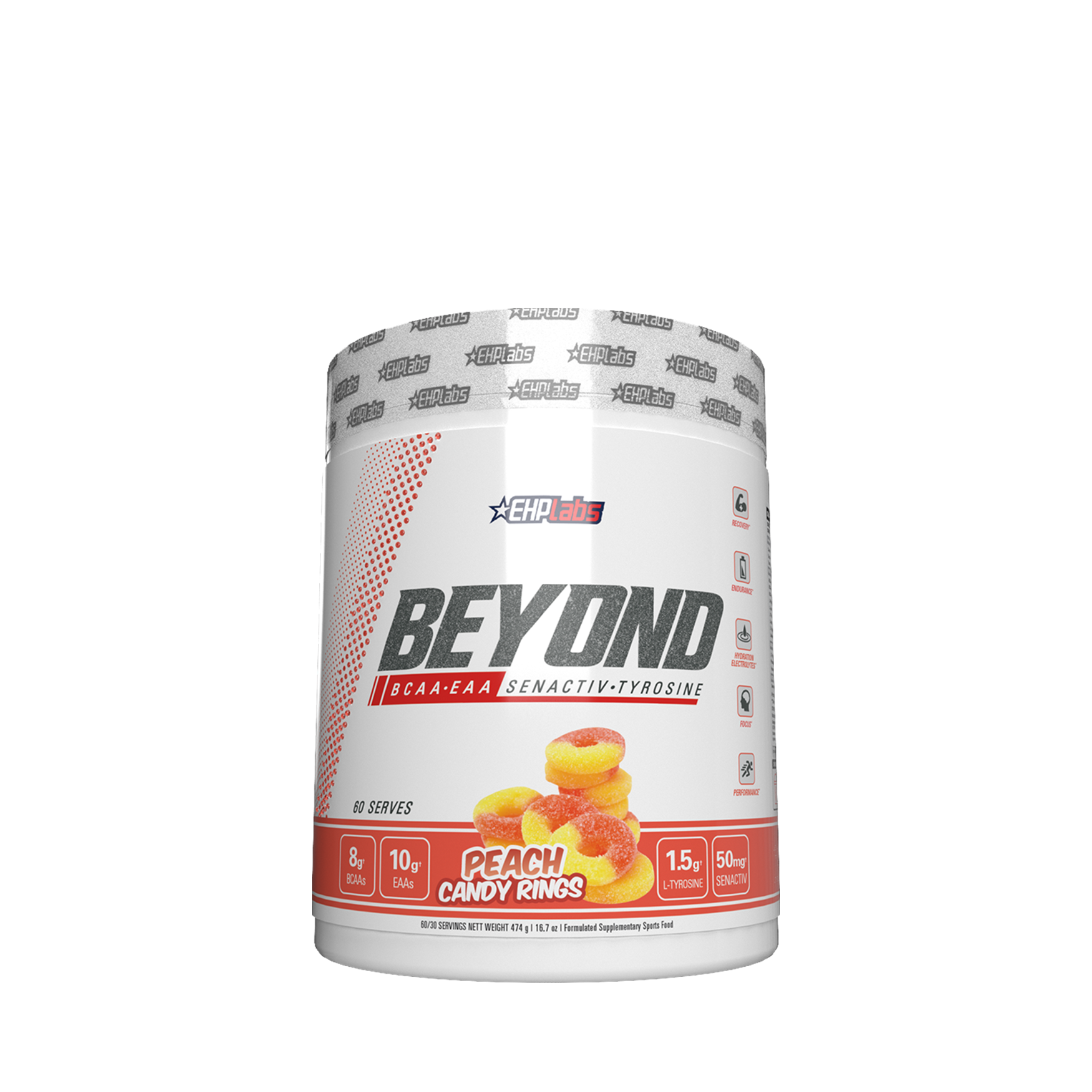 Beyond BCAA+EAA